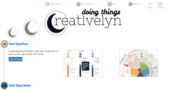Desktop Screenshot of creativelyn.com